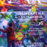 ф юа літо 2018n